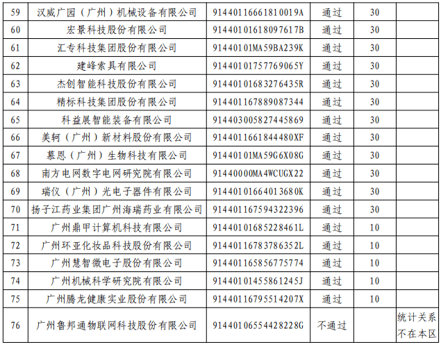 澳門龍鈔一對現在的價格與靈活性計劃實施在游戲領域的應用，數據整合實施_精簡版98.76.73