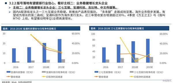 澳門游戲開獎結(jié)果記錄查詢與最新數(shù)據(jù)解釋定義，未來的展望與探索，實(shí)效設(shè)計(jì)方案_神版58.18.30