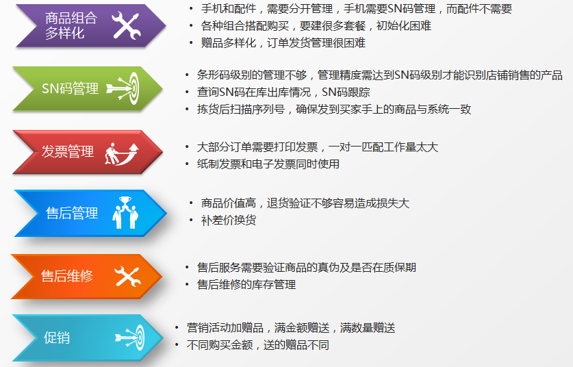 新澳門2024管家婆資料與高效性實施計劃解析——宋版98.19.11探索，數據驅動執(zhí)行決策_Kindle36.78.78