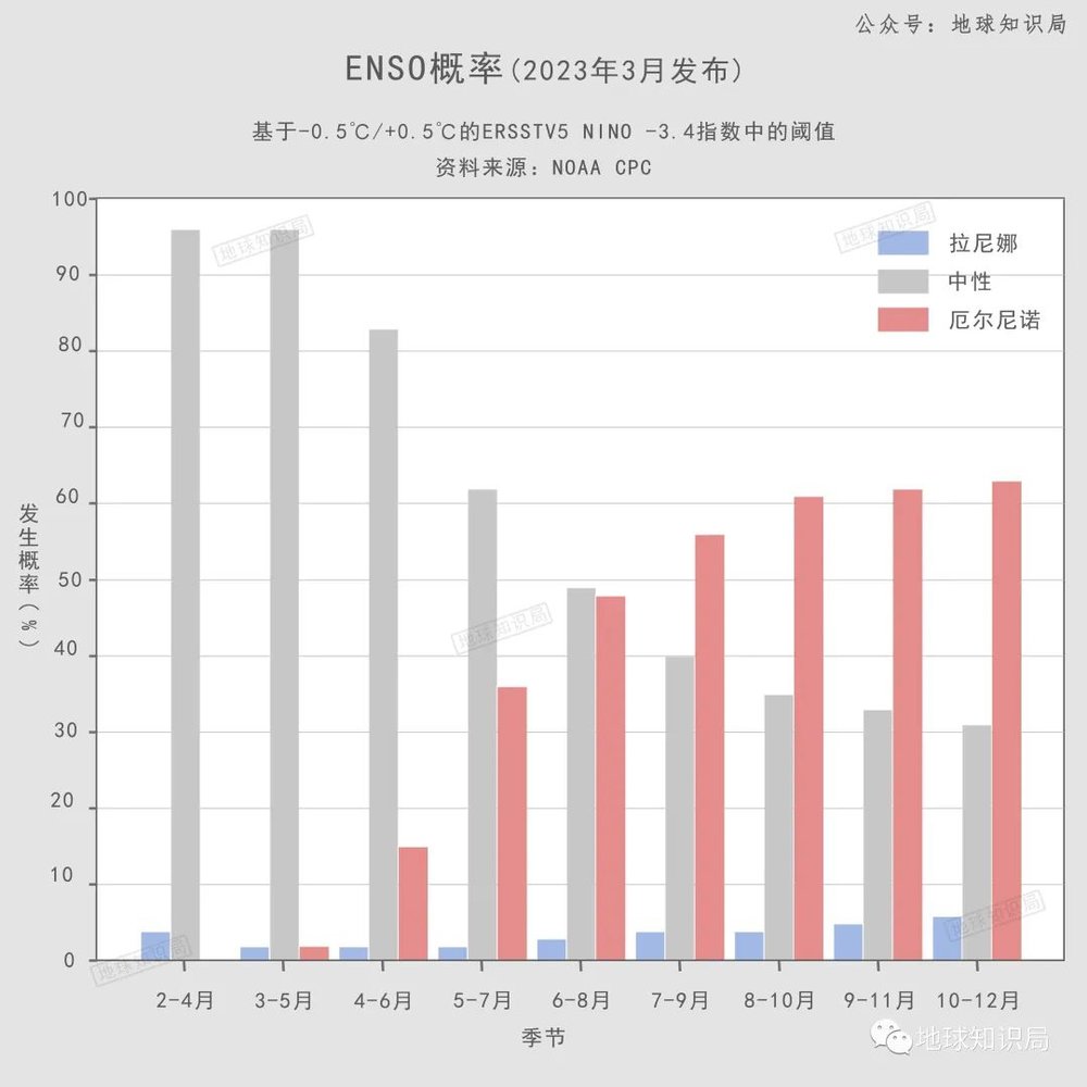 新澳門2025開獎結(jié)果記錄圖與數(shù)據(jù)分析，基礎(chǔ)策略分析之路，可靠性執(zhí)行策略_負(fù)版81.78.34