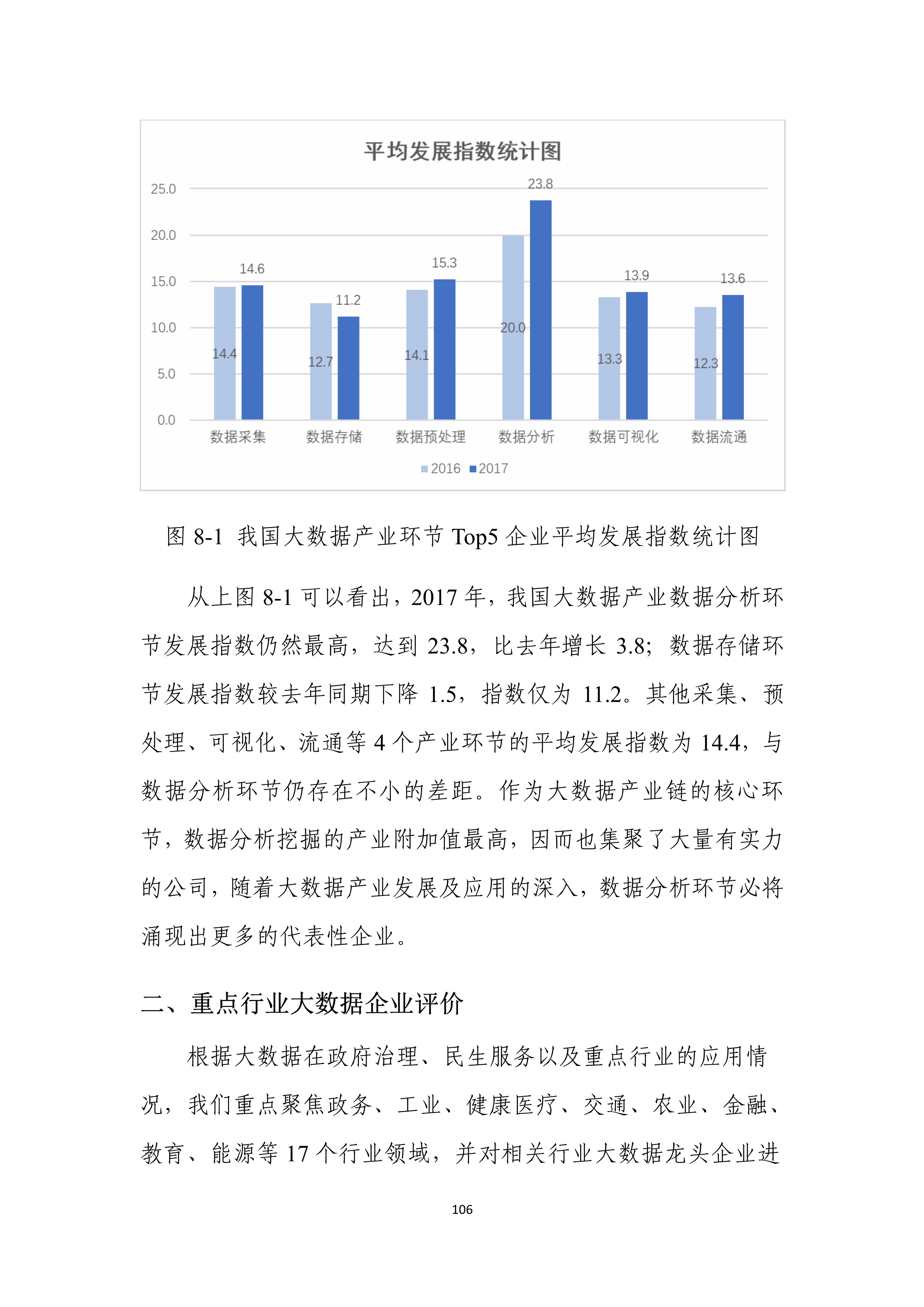 知海無(wú)涯 第8頁(yè)