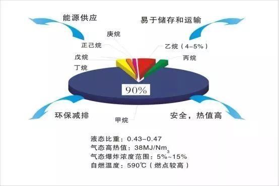 小心肝 第7頁