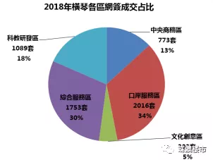 香港2024新澳門開獎數(shù)據(jù)解析策略與位版分析，可靠設計策略解析_領航款39.71.49