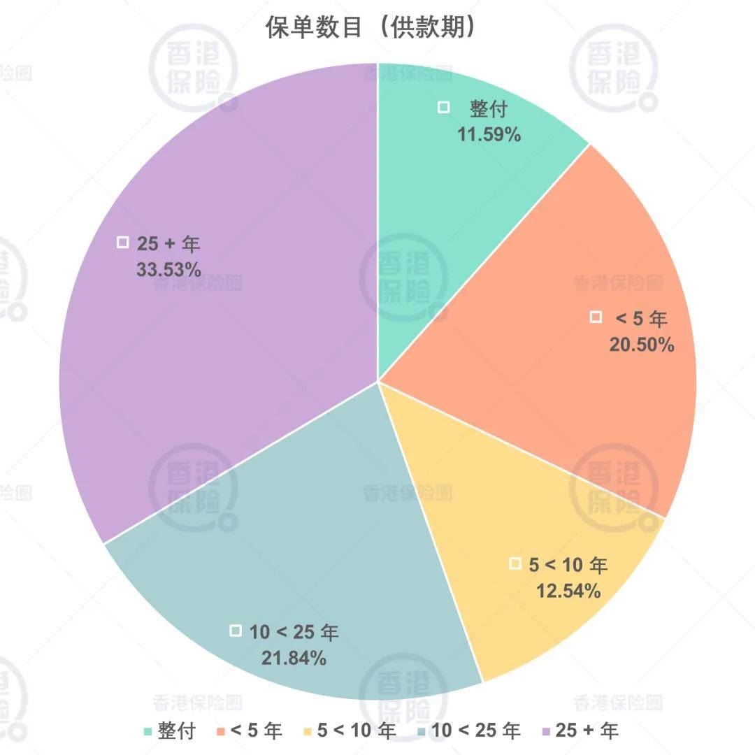 還是會想他 第8頁