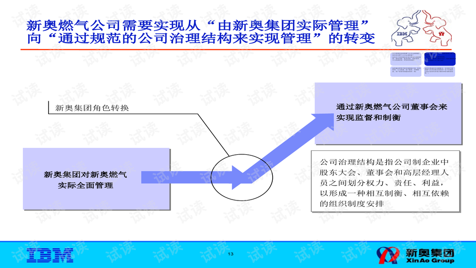 新奧燃氣服務電話與深入數(shù)據(jù)應用解析，探索AP45.47.99的潛力與優(yōu)勢，權威研究解釋定義_社交版40.75.26