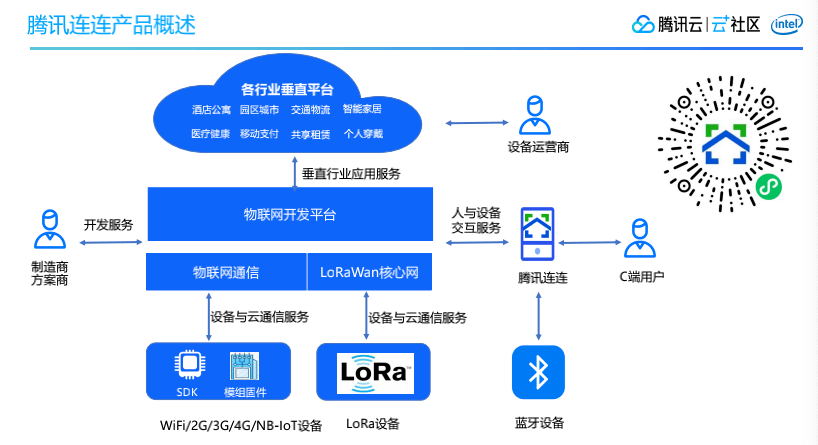 冷眸╃溫柔 第6頁