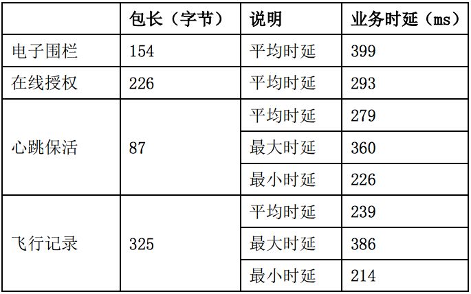 新澳門六開獎結(jié)果資料查詢與未來的探索，紙版記錄中的數(shù)字奧秘（XXXX年展望），數(shù)據(jù)導(dǎo)向執(zhí)行策略_W77.11.40