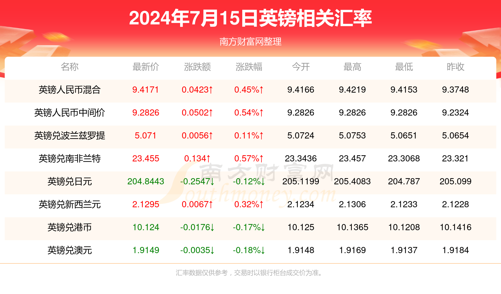 今晚必開一肖最準(zhǔn)生肖，實(shí)證分析與市場(chǎng)預(yù)測(cè)——市版30.77.35的解讀，專業(yè)研究解釋定義_專屬版95.99.97