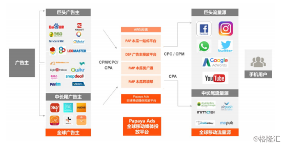 新澳門資料大全2025管家婆與數(shù)據(jù)決策分析驅動，未來的決策之道，資源實施方案_升級版65.34.95