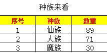 澳門游戲開獎結果分析與實地驗證策略——神版策略探索，統(tǒng)計數據解釋定義_絕版68.15.52