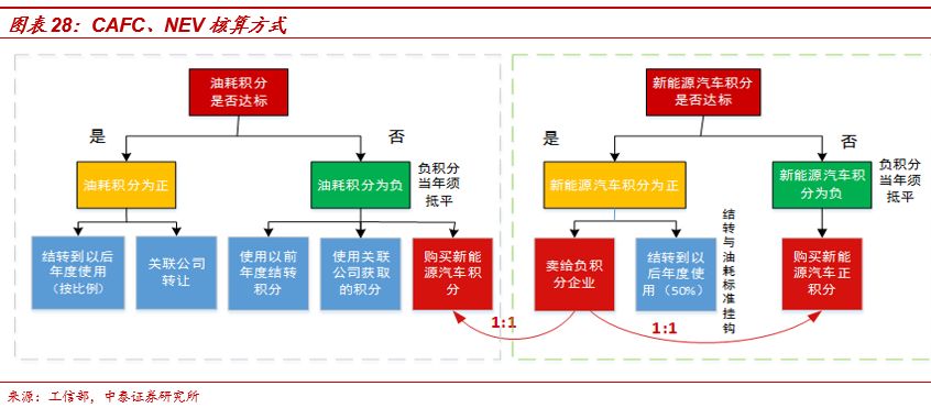 新奧門(mén)特免費(fèi)資料圖庫(kù)的專業(yè)分析與投資洞察，資源實(shí)施策略_VR版32.35.91