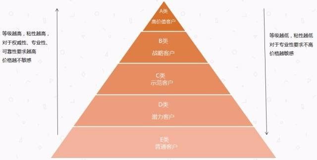 澳門免費資料的更新頻率與高速響應(yīng)方案設(shè)計，可靠計劃策略執(zhí)行_Premium57.31.49