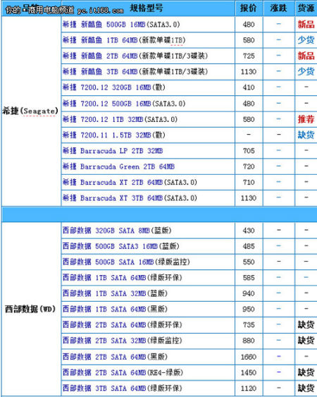 澳門(mén)碼十二生肖圖片2023與戰(zhàn)略性實(shí)施方案優(yōu)化的探索——新版本23.99.67，快速問(wèn)題設(shè)計(jì)方案_X36.83.81