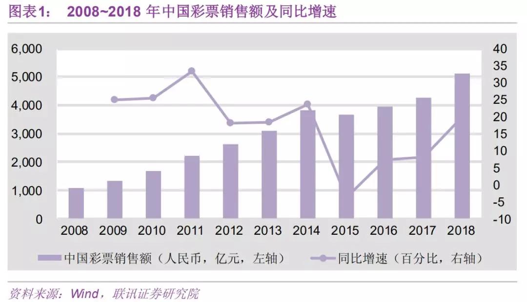 圖文資訊天空下的彩天下，贏彩安全保障與可靠數(shù)據(jù)評(píng)估，科學(xué)解答解釋定義_Z59.21.27