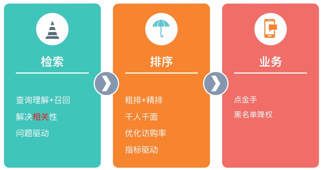 探索未知領(lǐng)域，前沿評估解析與圖庫應(yīng)用的新視角，深度調(diào)查解析說明_定制版14.31.74