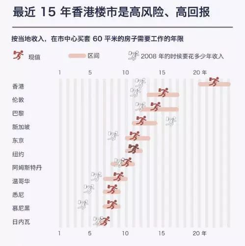 探索未來的奧秘，系統(tǒng)化評估香港2024年全年資料的深度解讀與息版數(shù)據(jù)研究，全面解析數(shù)據(jù)執(zhí)行_GT14.70.68