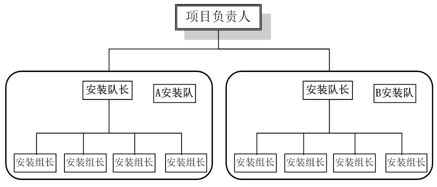 新奧門資料免費(fèi)資料，實(shí)踐解答、解釋與定義，實(shí)地策略計(jì)劃驗(yàn)證_鉑金版45.75.59