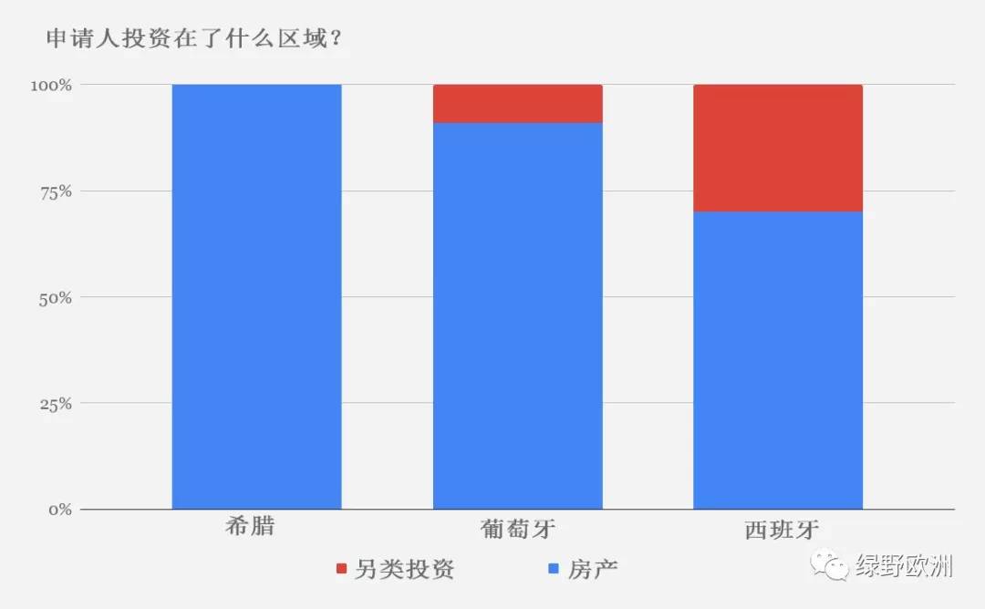 哥哥先哄她吧 第7頁