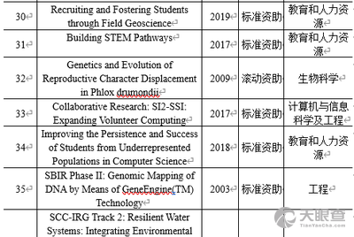 澳門(mén)正版免費(fèi)資料大全集，全面評(píng)估解析說(shuō)明，最新核心解答定義_特供版71.51.72