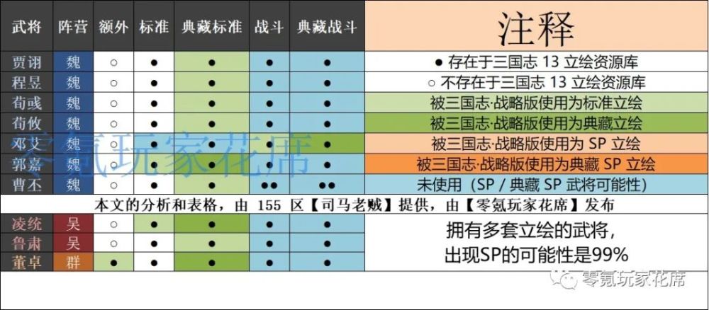 紅姐圖庫彩圖統(tǒng)一彩色，創(chuàng)新計劃執(zhí)行與SP51.88.58的探索之旅，實效設計解析_升級版12.80.17