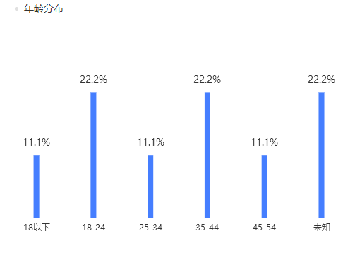 關(guān)于未來澳門游戲開獎(jiǎng)結(jié)果的預(yù)測與記錄，以及快速響應(yīng)執(zhí)行策略簡析，涵蓋廣泛的說明方法_白版37.90.99