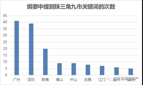 香港與澳門，文化、歷史與未來的深度研究，實效設計計劃解析_set90.73.96