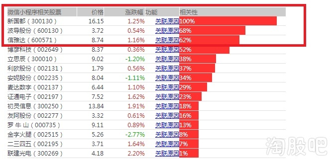 新澳門今晚特馬號碼分析解析說明——經(jīng)典版95、96及22，真實數(shù)據(jù)解析_升級版99.73.22