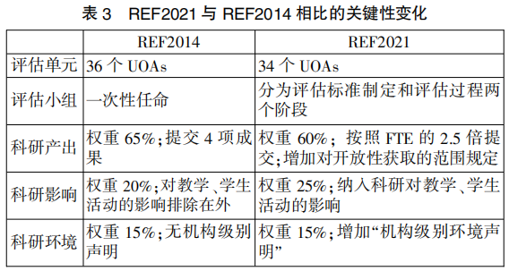 關(guān)于2021圖庫大全正版下載與科學(xué)評估解析的文章，實(shí)踐性方案設(shè)計(jì)_冒險(xiǎn)版97.48.23