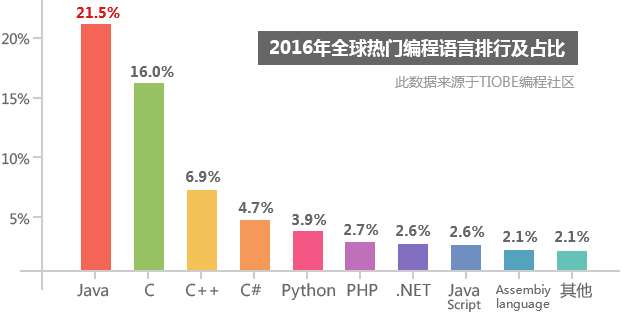 澳門正版掛牌數(shù)據(jù)整合策略分析，面向未來的趨勢與機遇，實地評估說明_P版13.32.85