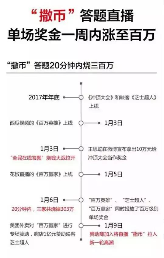 新澳開碼直播與圖庫實(shí)證分析，定義、版圖及內(nèi)容解讀，精細(xì)解答解釋定義_祝版78.21.80