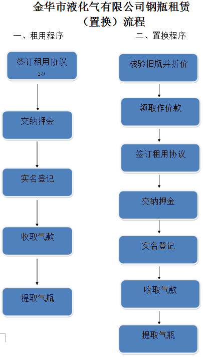 新奧集團(tuán)電話客服熱線與持續(xù)解析方案，MR68.46.56的深入探索，實(shí)地調(diào)研解釋定義_套版80.88.57