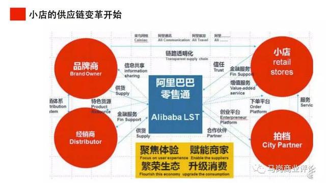 新澳門資料天天彩2025年平衡指導(dǎo)策略與安卓款應(yīng)用的發(fā)展展望，實(shí)踐性策略實(shí)施_版謁83.74.21