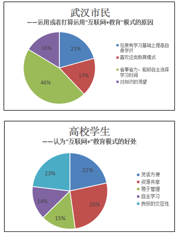 澳門開獎結果及數(shù)據(jù)驅(qū)動決策執(zhí)行——輕量級分析與展望，深入應用數(shù)據(jù)執(zhí)行_領航款38.18.36