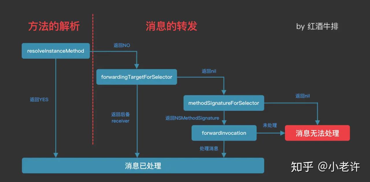 關于澳門游戲開獎預測與穩(wěn)定性方案的解析——以Device68.15.24為視角，動態(tài)分析解釋定義_移動版72.76.83