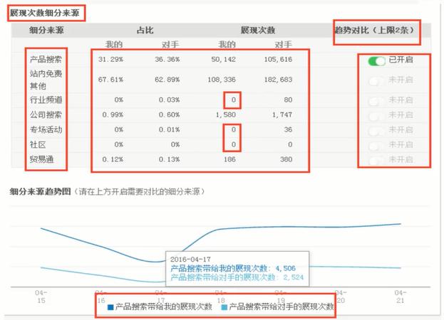 關(guān)于新奧門天天彩資料大全的實(shí)時(shí)解答解析說(shuō)明，深度研究解釋定義_免費(fèi)版35.85.18