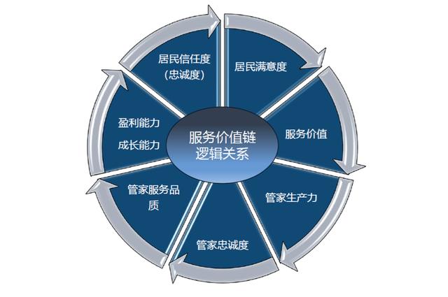 探索未來科技，智能管家系統(tǒng)解析與適用計劃展望，環(huán)境適應性策略應用_LT77.15.88