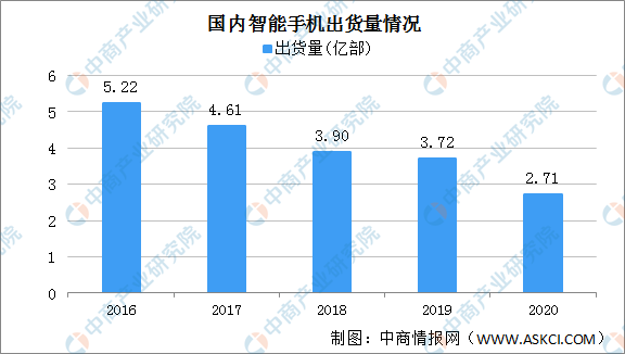 澳門未來(lái)趨勢(shì)預(yù)測(cè)與解析——以專屬款為視角的探討，數(shù)據(jù)支持執(zhí)行策略_紀(jì)念版49.34.26