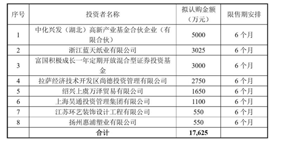 二四六天好彩308kcm正版掛牌的深度研究，定義與在安卓版的應(yīng)用解釋，穩(wěn)定計(jì)劃評(píng)估_進(jìn)階款54.86.85