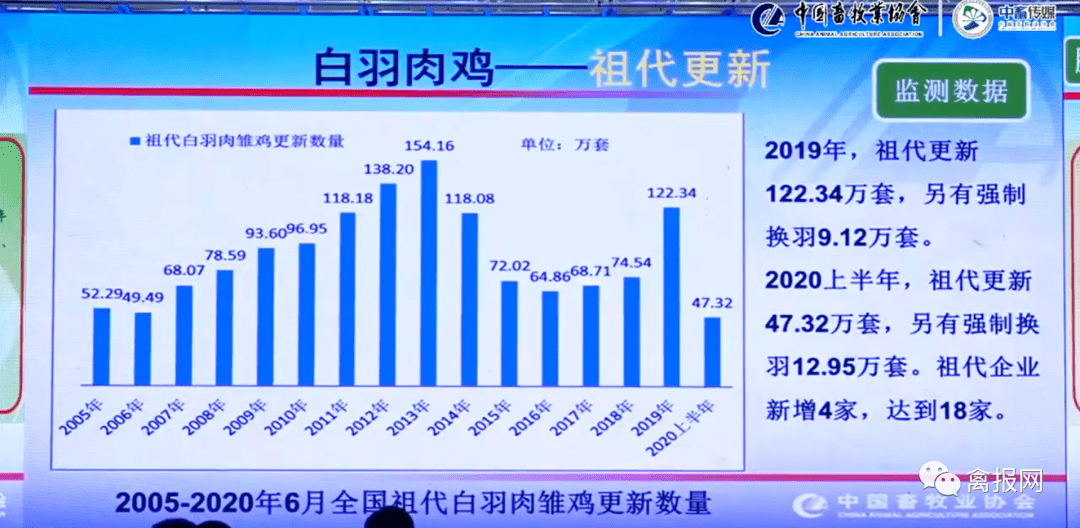 澳門特馬未來趨勢分析，模擬查詢系統(tǒng)設計與解答方案探索，權威分析解釋定義_進階款86.35.19