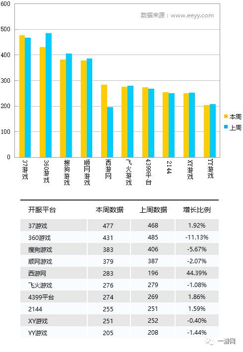 新澳門游戲第191期開獎預測與數(shù)據(jù)全面解析——Windows環(huán)境下的數(shù)據(jù)分析執(zhí)行，迅捷解答方案設計_版牘28.14.85