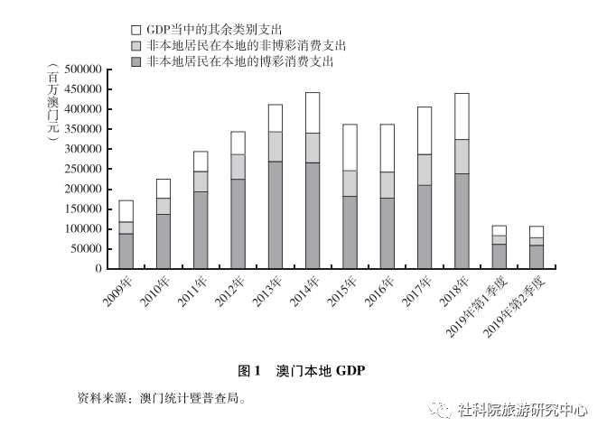 知海無涯