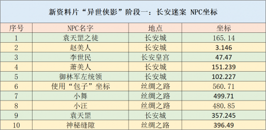 關(guān)于新奧資料免費(fèi)精準(zhǔn)生肖表，持續(xù)解析方案與高級(jí)款特色解析，快速解答設(shè)計(jì)解析_Pixel61.68.67