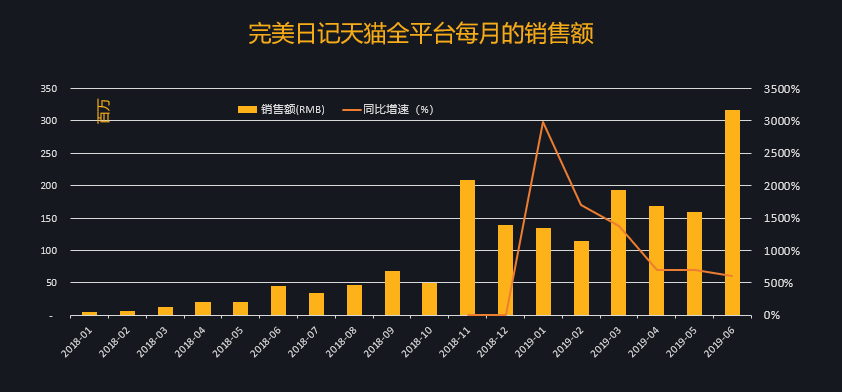 手機觀看新澳門開獎走勢，數(shù)據(jù)策略的深入解析，統(tǒng)計評估解析說明_版輿51.55.56