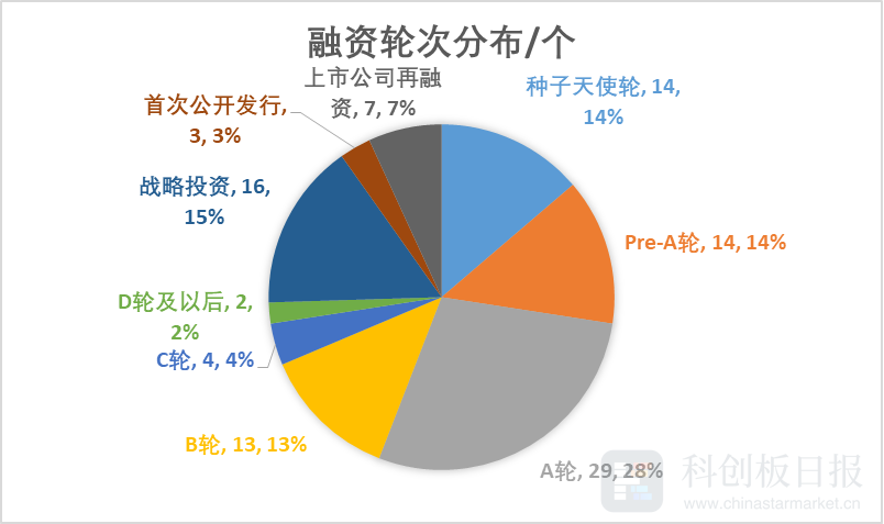 香港跑狗數(shù)據(jù)整合方案設(shè)計與Galaxy探索之旅，實證數(shù)據(jù)解析說明_專屬版67.62.91