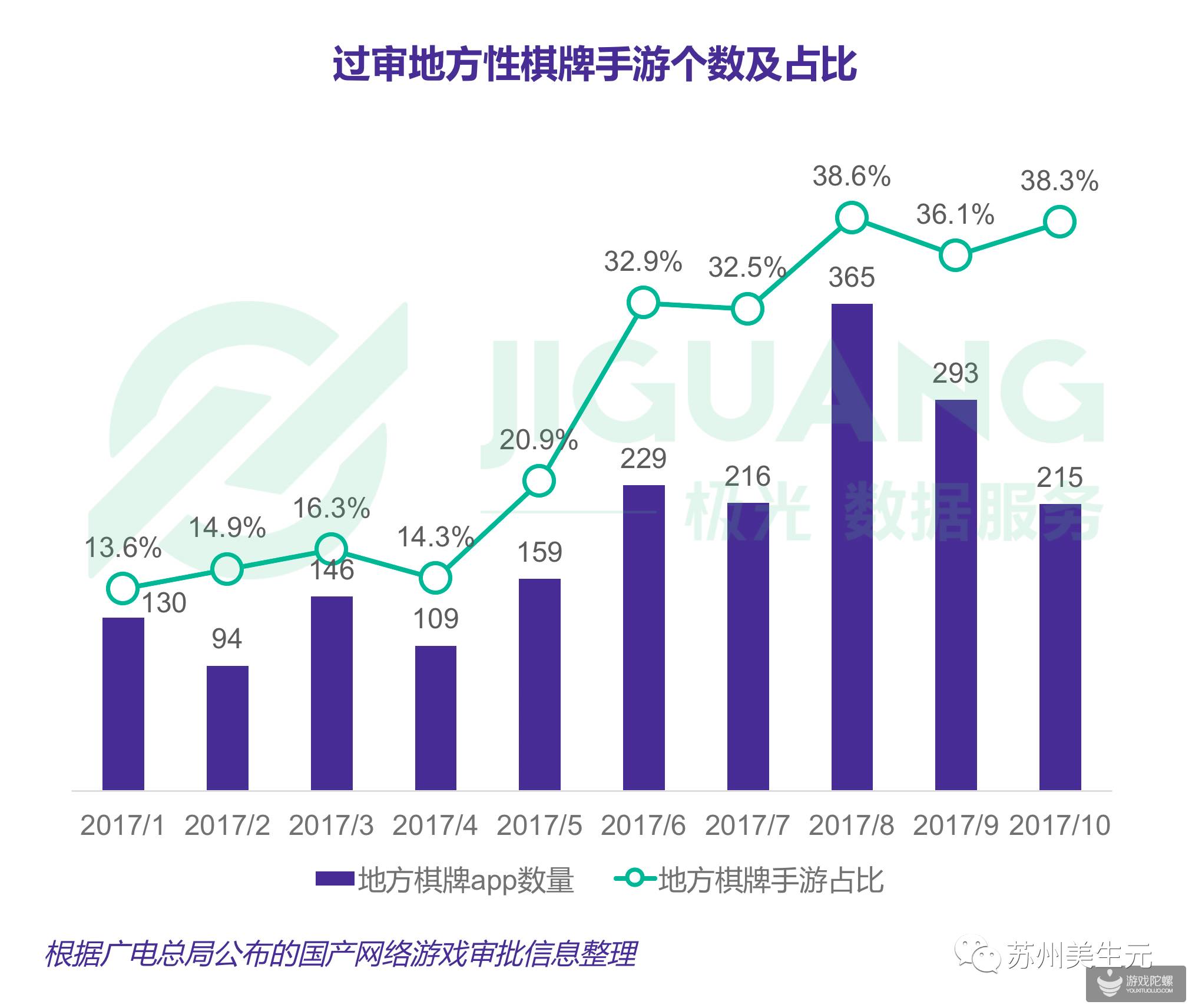 香港游戲開獎(jiǎng)結(jié)果直播與實(shí)地?cái)?shù)據(jù)驗(yàn)證策略——賀版詳解，數(shù)據(jù)導(dǎo)向?qū)嵤版稅13.75.44