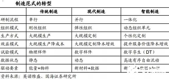 今晚六彩資料東風(fēng)心經(jīng)——數(shù)據(jù)解析支持方案YE版探索之旅，定性解讀說明_宋版45.58.18