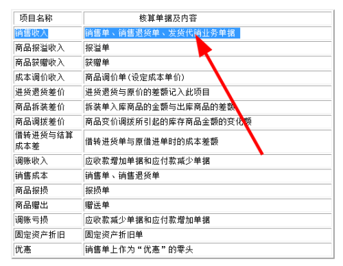 關(guān)于管家婆2024年一肖一馬的動(dòng)態(tài)解讀說(shuō)明及祝版探討，收益分析說(shuō)明_冒險(xiǎn)款91.78.69