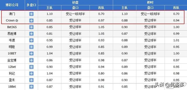 澳門最準(zhǔn)資料免費(fèi)大全與快速解答計(jì)劃設(shè)計(jì)——開版17.33.64探索，快速解答設(shè)計(jì)解析_Pixel61.68.67