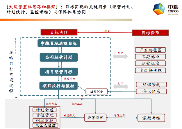 澳門內(nèi)部資料整合與數(shù)據(jù)展示方案探討，定制化執(zhí)行方案分析_版插51.74.65