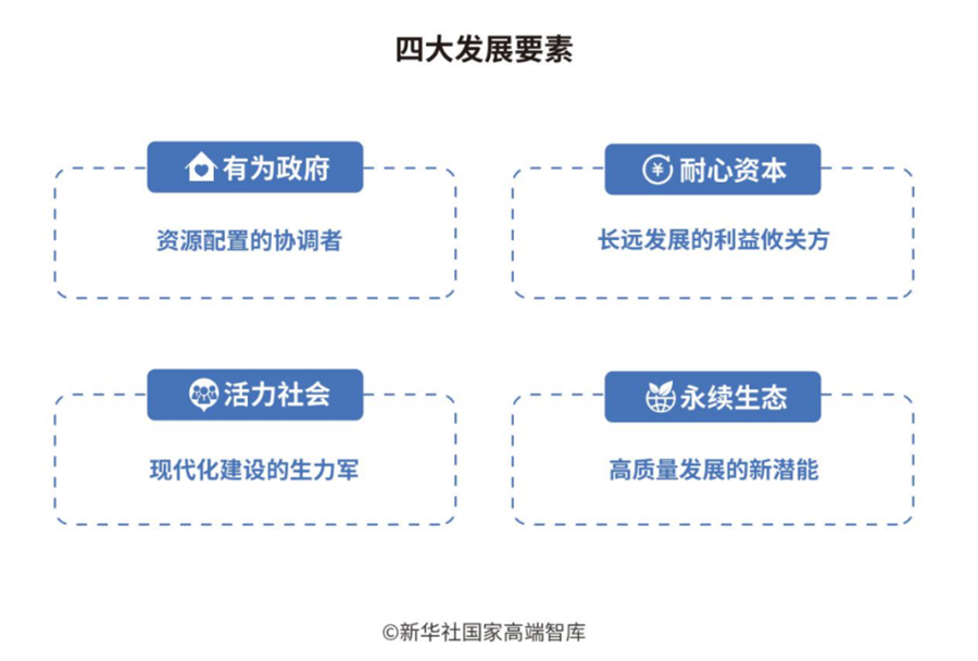 澳門資料免費期期準(zhǔn)免費大全，可持續(xù)實施探索的未來之路（文章正文），專家評估說明_XE版83.78.27